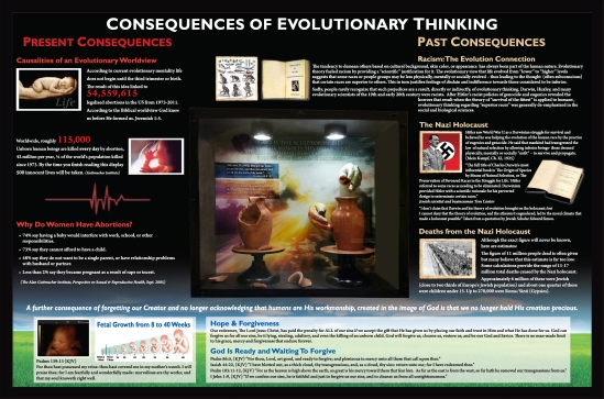 Consequences of an evolutionary and atheistic worldview